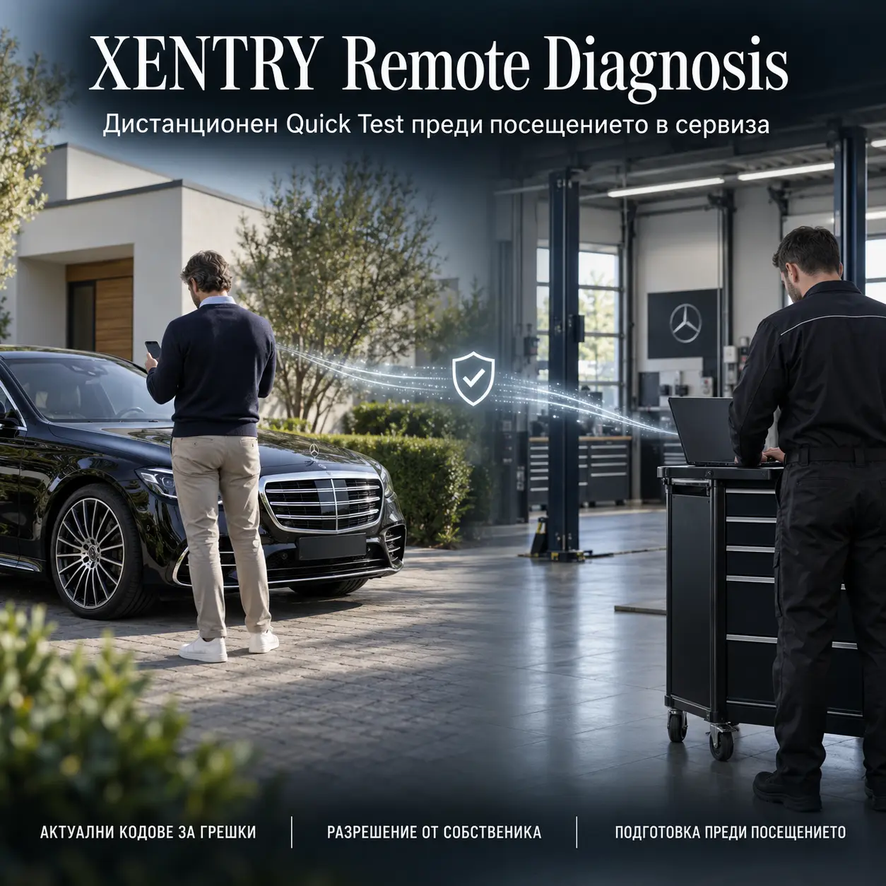 XENTRY Remote Diagnosis в ServiceMB